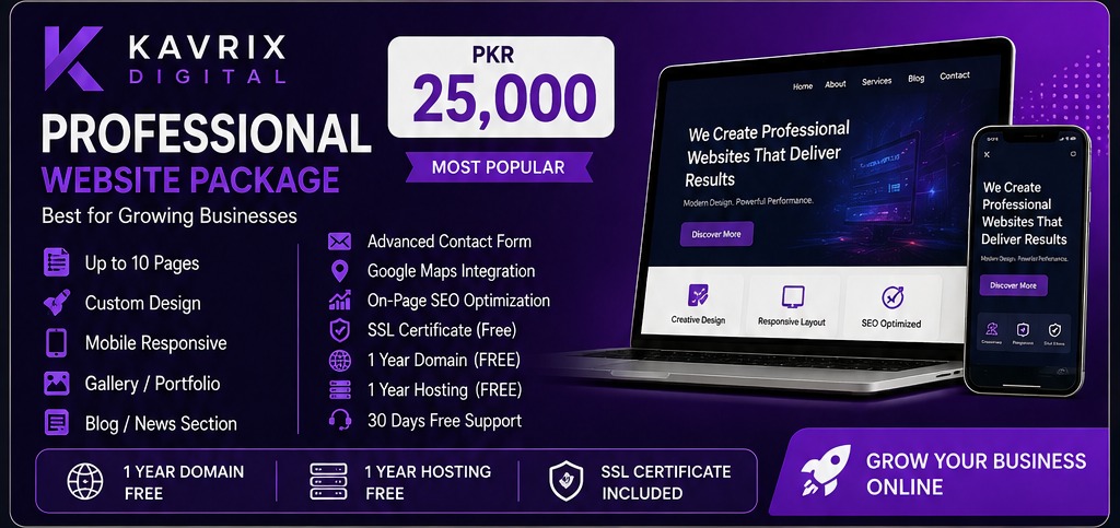 Professional Website Package — features and pricing