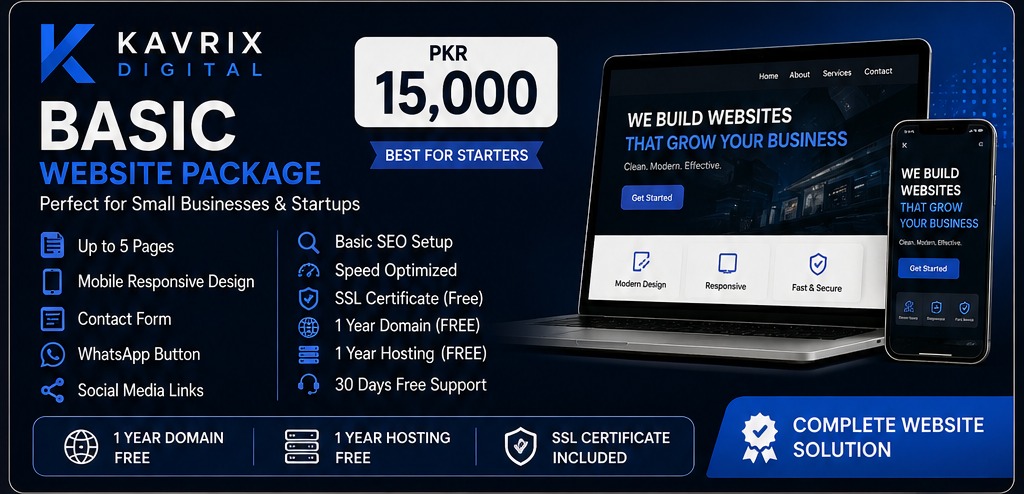 Basic Website Package — features and pricing